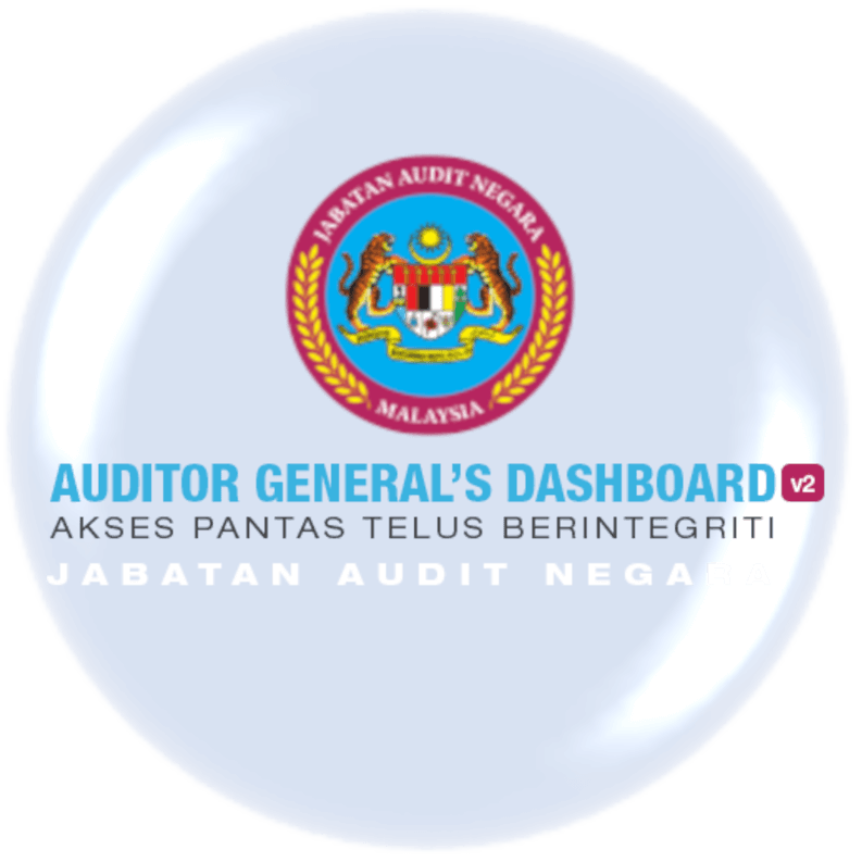 agdashboard